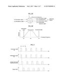 STRUCTURED ILLUMINATION MICROSCOPIC DEVICE AND STRUCTURED ILLUMINATION     OBSERVATION METHOD diagram and image