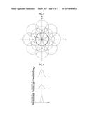 STRUCTURED ILLUMINATION MICROSCOPIC DEVICE AND STRUCTURED ILLUMINATION     OBSERVATION METHOD diagram and image