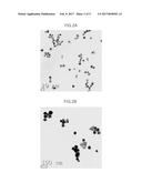 SELECTIVE COLORIMETRIC DETECTION SENSOR AND SELECTIVE COLORIMETRIC     DETECTION METHOD FOR DETECTING HEXAVALENT CHROMIUM IONS USING SIZE     CONTROLLED LABEL-FREE GOLD NANOPARTICLES diagram and image