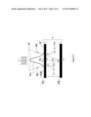 IN-SITU SPECTRAL PROCESS MONITORING diagram and image