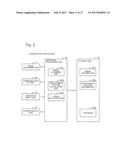 INFORMATION PROCESSING DEVICE, INFORMATION PROCESSING METHOD AND MEDIUM diagram and image