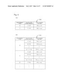 INFORMATION PROCESSING DEVICE, INFORMATION PROCESSING METHOD AND MEDIUM diagram and image