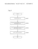 INFORMATION PROCESSING DEVICE, INFORMATION PROCESSING METHOD AND MEDIUM diagram and image