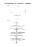 INFORMATION PROCESSING DEVICE, INFORMATION PROCESSING METHOD AND MEDIUM diagram and image