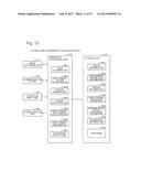 INFORMATION PROCESSING DEVICE, INFORMATION PROCESSING METHOD AND MEDIUM diagram and image