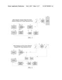 RADIO FREQUENCY MATERIAL ANALYSIS UTILIZING PHASE diagram and image