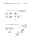 RADIO FREQUENCY MATERIAL ANALYSIS UTILIZING PHASE diagram and image