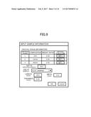 OPERATION GUIDE SYSTEM FOR X-RAY ANALYSIS, OPERATION GUIDE METHOD     THEREFOR, AND OPERATION GUIDE PROGRAM THEREFOR diagram and image