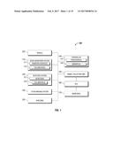 SYSTEM AND METHOD FOR INTERNAL INSPECTION OF RAIL COMPONENTS diagram and image