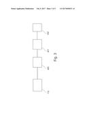 ANALYZING AN OBJECT USING A PARTICLE BEAM APPARATUS diagram and image