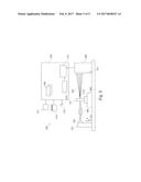 ANALYZING AN OBJECT USING A PARTICLE BEAM APPARATUS diagram and image