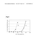 PERMEABILITY EVALUATION METHOD diagram and image