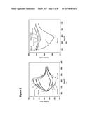 Highly Selective Nanostructure Sensors and Methods of Detecting Target     Analytes diagram and image