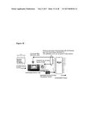 Highly Selective Nanostructure Sensors and Methods of Detecting Target     Analytes diagram and image