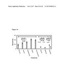 Highly Selective Nanostructure Sensors and Methods of Detecting Target     Analytes diagram and image