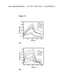 Highly Selective Nanostructure Sensors and Methods of Detecting Target     Analytes diagram and image