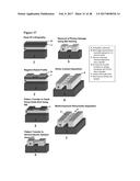 Highly Selective Nanostructure Sensors and Methods of Detecting Target     Analytes diagram and image