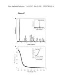 Highly Selective Nanostructure Sensors and Methods of Detecting Target     Analytes diagram and image