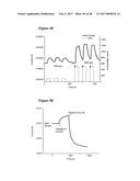 Highly Selective Nanostructure Sensors and Methods of Detecting Target     Analytes diagram and image