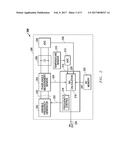 Systems And Methods For Humidity Measurement Using Dielectric     Material-Based Relative Humidity Sensors diagram and image