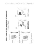 ACTIVE CONTROL GUARDS AND RATIONOMETRIC CALIBRATION AND RECONSTRUCTION FOR     USE WITH ELECTRICAL CAPACITANCE VOLUME TOMOGRAPHY diagram and image