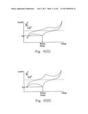 METHOD FOR ESTIMATING DISTRIBUTION OF SAMPLE diagram and image