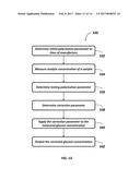 SYSTEM AND METHOD FOR COMPENSATING SAMPLE-RELATED MEASUREMENTS BASED ON     POLARIZATION EFFECTS OF TEST STRIPS diagram and image