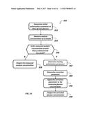 SYSTEM AND METHOD FOR COMPENSATING SAMPLE-RELATED MEASUREMENTS BASED ON     POLARIZATION EFFECTS OF TEST STRIPS diagram and image