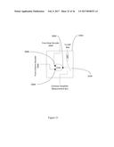 SYSTEMS AND METHODS FOR SELECTIVELY ADDRESSING SPARSELY ARRANGED     ELECTRONIC MEASUREMENT DEVICES diagram and image