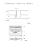 ELECTRIC FIELD DIRECTED LOADING OF MICROWELL ARRAY diagram and image