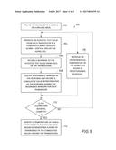 MUD SETTLEMENT DETECTION TECHNIQUE BY NON-DESTRUCTIVE ULTRASONIC     MEASUREMENTS diagram and image