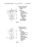 IMPROVEMENTS IN OR RELATING TO SONAR APPARATUS diagram and image