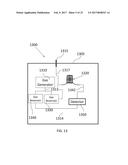 CHROMATOGRAPHY SYSTEMS WITH MOBILE PHASE GENERATORS diagram and image