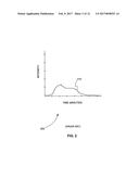 Multi-Trace Quantitation diagram and image