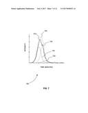 Multi-Trace Quantitation diagram and image