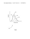 Multi-Trace Quantitation diagram and image