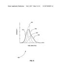 Multi-Trace Quantitation diagram and image