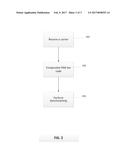 Pathogen Surrogates Based on Encapsulated Tagged DNA for Verification of     Sanitation and Wash Water Systems for Fresh Produce diagram and image