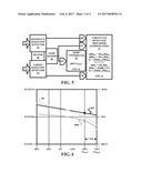 TEMPERATURE COMPENSATION OF GAS SENSORS diagram and image