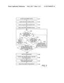 GAS DETECTING DEVICE AND GAS DETECTING METHOD USING THE SAME diagram and image