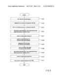 CONCENTRATION-FACTOR MEASUREMENT DEVICE, CONCENTRATION-FACTOR MEASUREMENT     METHOD, AND WATER-QUALITY-INDEX-VALUE MEASUREMENT METHOD diagram and image