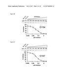 SMALL MOLECULE INHIBITORS OF 8-OXOGUANINE DNA GLYCOSYLASE-1 (OGG1) diagram and image