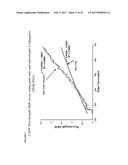 SIGNAL AMPLIFICATION IN SOLUTION-BASED PLASMONIC SPECIFIC-BINDING PARTNER     ASSAYS diagram and image