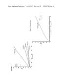 SIGNAL AMPLIFICATION IN SOLUTION-BASED PLASMONIC SPECIFIC-BINDING PARTNER     ASSAYS diagram and image