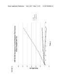 SIGNAL AMPLIFICATION IN SOLUTION-BASED PLASMONIC SPECIFIC-BINDING PARTNER     ASSAYS diagram and image