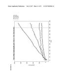 SIGNAL AMPLIFICATION IN SOLUTION-BASED PLASMONIC SPECIFIC-BINDING PARTNER     ASSAYS diagram and image