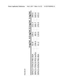 SIGNAL AMPLIFICATION IN SOLUTION-BASED PLASMONIC SPECIFIC-BINDING PARTNER     ASSAYS diagram and image