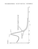 SIGNAL AMPLIFICATION IN SOLUTION-BASED PLASMONIC SPECIFIC-BINDING PARTNER     ASSAYS diagram and image