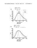 SYSTEMS AND METHODS FOR THE MONITORING OF PROTEIN COMPLEX FORMATION IN     CELLS diagram and image