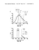 SYSTEMS AND METHODS FOR THE MONITORING OF PROTEIN COMPLEX FORMATION IN     CELLS diagram and image